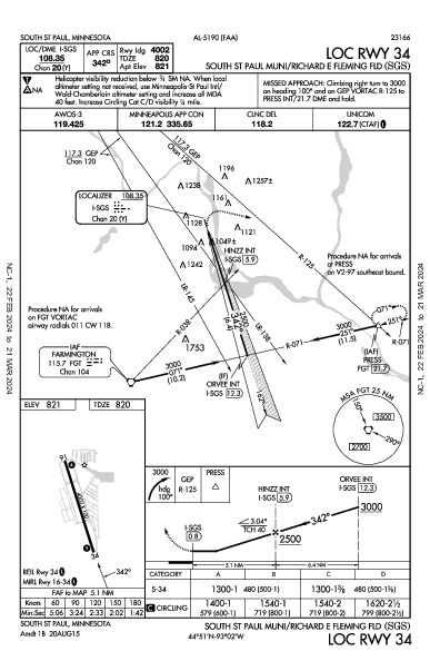 So St Paul Municipal South St Paul, MN (KSGS): LOC RWY 34 (IAP)