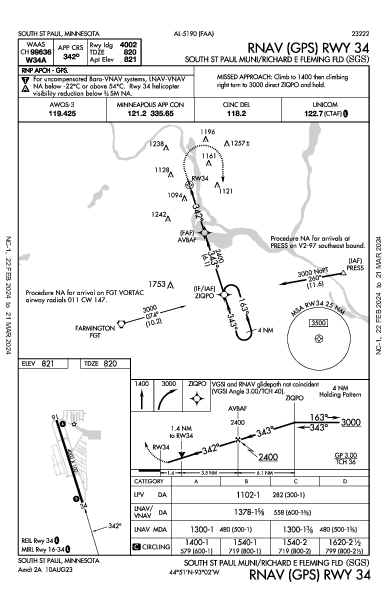 So St Paul Municipal South St Paul, MN (KSGS): RNAV (GPS) RWY 34 (IAP)