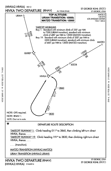 St George Rgnl St George, UT (KSGU): HIVKA TWO (RNAV) (DP)