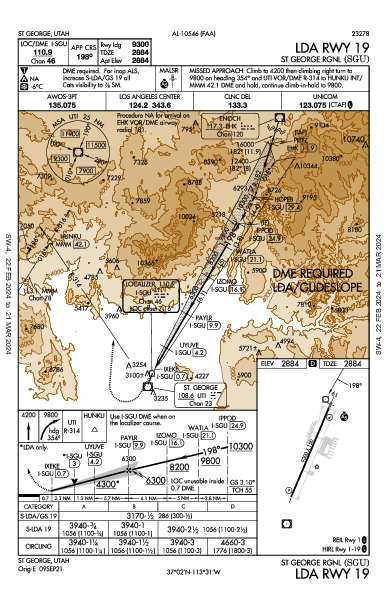 St George Rgnl St George, UT (KSGU): LDA RWY 19 (IAP)