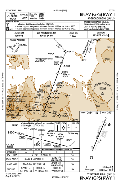 St George Rgnl St George, UT (KSGU): RNAV (GPS) RWY 01 (IAP)