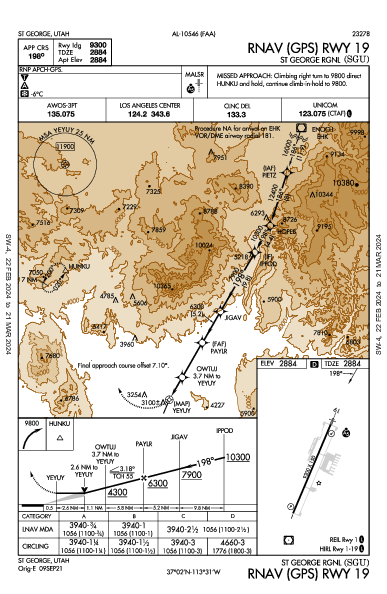 St George Rgnl St George, UT (KSGU): RNAV (GPS) RWY 19 (IAP)