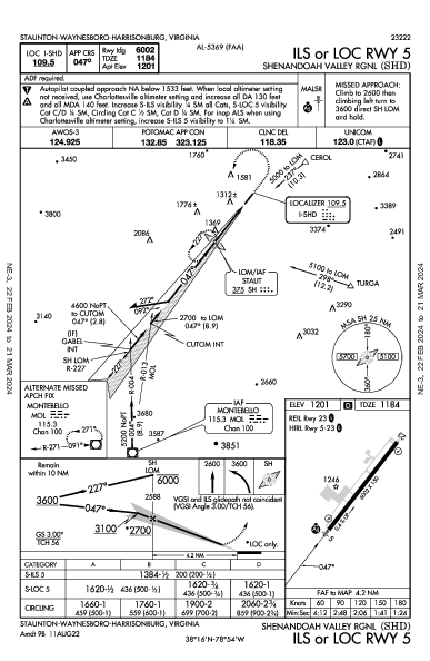 Shenandoah Valley Rgnl Staunton/Waynesboro/Harrisonburg, VA (KSHD): ILS OR LOC RWY 05 (IAP)