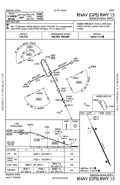 Sheldon Rgnl Sheldon, IA (KSHL): RNAV (GPS) RWY 15 (IAP)