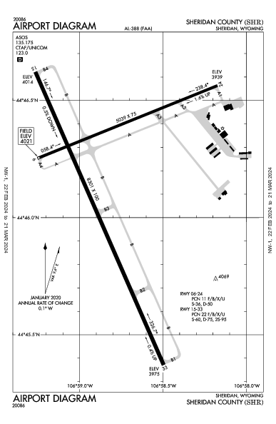 Sheridan County Sheridan, WY (KSHR): AIRPORT DIAGRAM (APD)