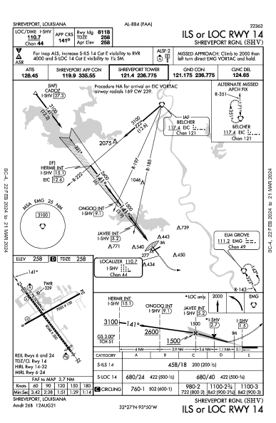 Shreveport Rgnl Shreveport, LA (KSHV): ILS OR LOC RWY 14 (IAP)