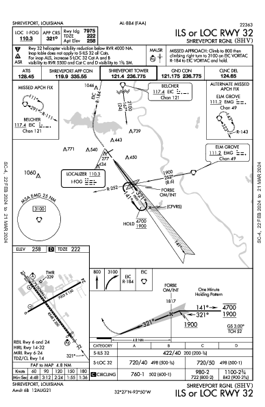 Shreveport Rgnl Shreveport, LA (KSHV): ILS OR LOC RWY 32 (IAP)