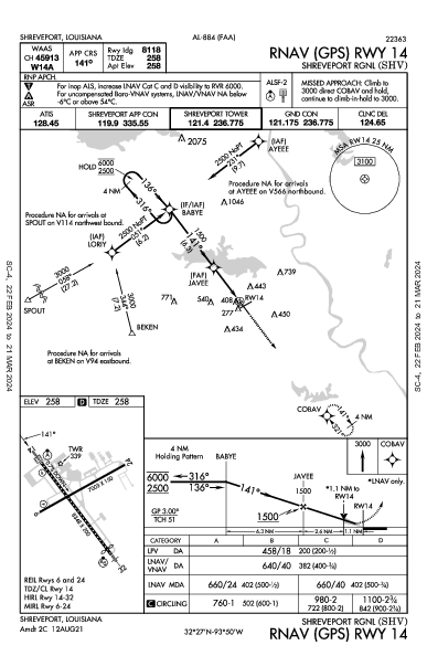 Shreveport Rgnl Shreveport, LA (KSHV): RNAV (GPS) RWY 14 (IAP)