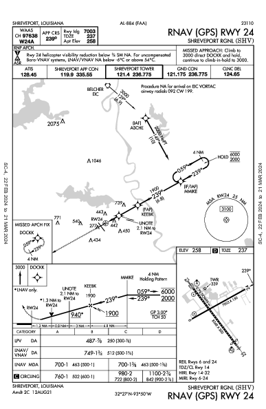 Shreveport Rgnl Shreveport, LA (KSHV): RNAV (GPS) RWY 24 (IAP)