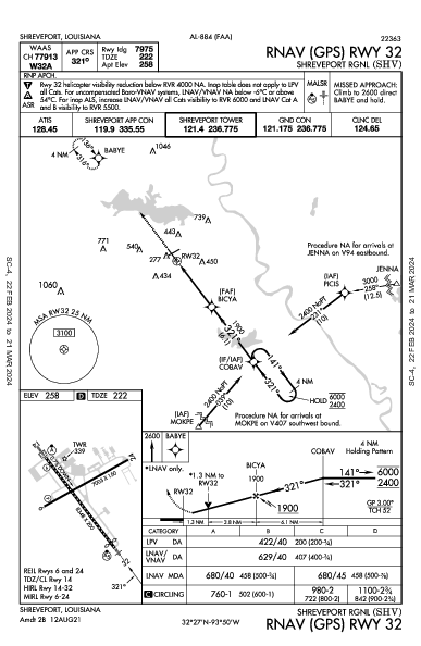 Shreveport Rgnl Shreveport, LA (KSHV): RNAV (GPS) RWY 32 (IAP)