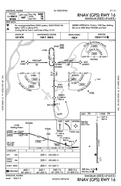 Shageluk Shageluk, AK (PAHX): RNAV (GPS) RWY 16 (IAP)