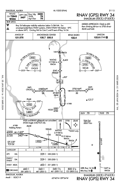 Shageluk Shageluk, AK (PAHX): RNAV (GPS) RWY 34 (IAP)