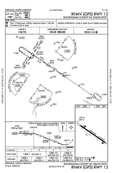 Rockingham Co Reidsville, NC (KSIF): RNAV (GPS) RWY 13 (IAP)