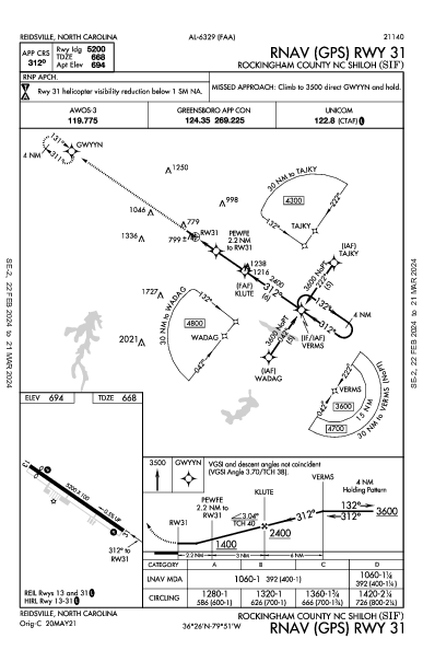 Rockingham Co Reidsville, NC (KSIF): RNAV (GPS) RWY 31 (IAP)