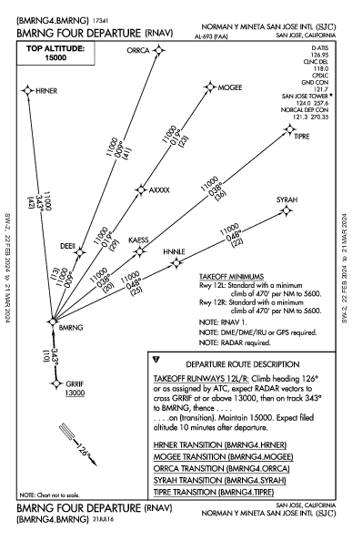 諾曼·峰田聖荷西國際機場 San Jose, CA (KSJC): BMRNG FOUR (RNAV) (DP)