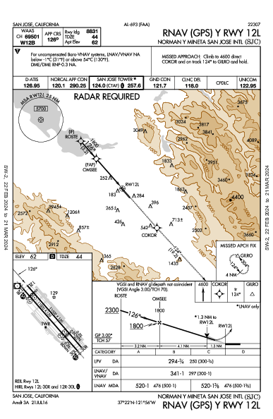 San José San Jose, CA (KSJC): RNAV (GPS) Y RWY 12L (IAP)