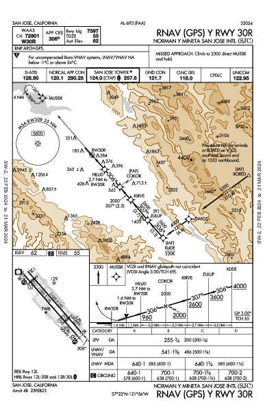 Int'l di San Jose San Jose, CA (KSJC): RNAV (GPS) Y RWY 30R (IAP)