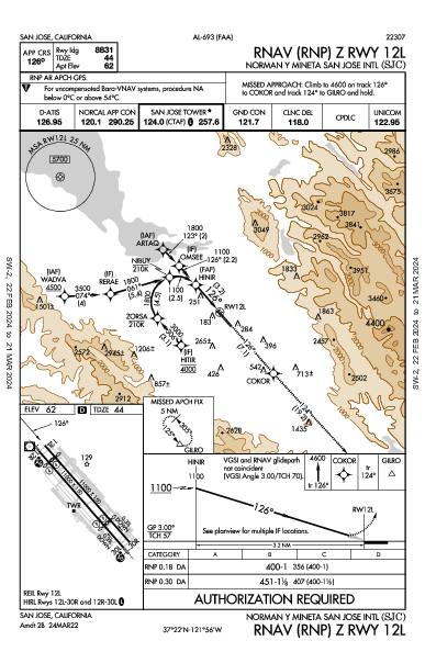 Int'l di San Jose San Jose, CA (KSJC): RNAV (RNP) Z RWY 12L (IAP)