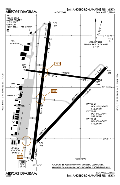 San Angelo Rgnl San Angelo, TX (KSJT): AIRPORT DIAGRAM (APD)