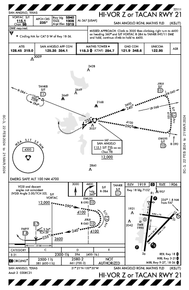 San Angelo Rgnl San Angelo, TX (KSJT): HI-VOR Z OR TACAN RWY 21 (IAP)