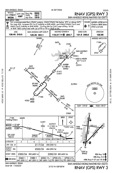 San Angelo Rgnl San Angelo, TX (KSJT): RNAV (GPS) RWY 03 (IAP)