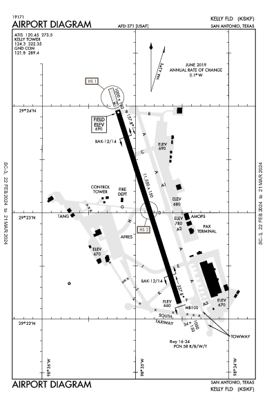 Kelly Field San Antonio, TX (KSKF): AIRPORT DIAGRAM (APD)