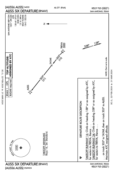 Kelly Field San Antonio, TX (KSKF): ALISS SIX (RNAV) (DP)