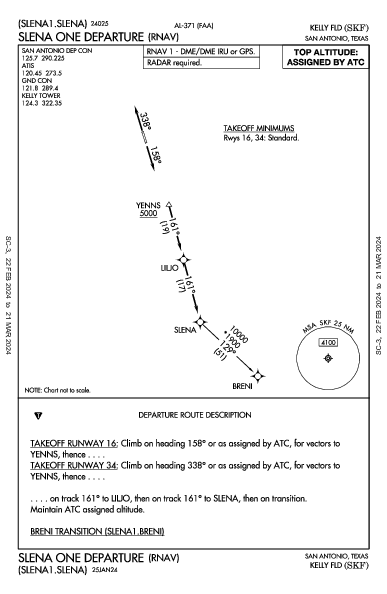 Kelly Field San Antonio, TX (KSKF): SLENA ONE (RNAV) (DP)