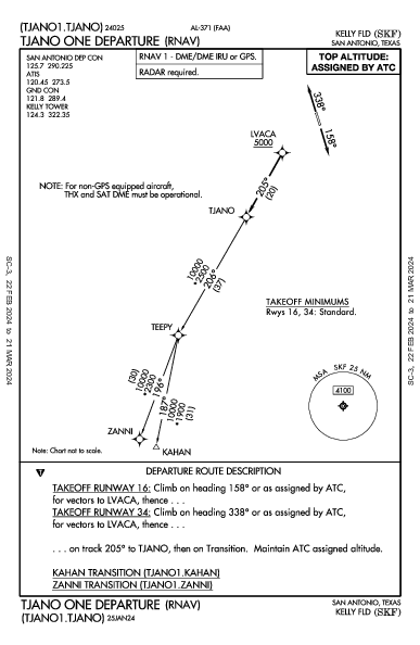 Kelly Field San Antonio, TX (KSKF): TJANO ONE (RNAV) (DP)