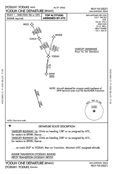 Kelly Field San Antonio, TX (KSKF): YODUH ONE (RNAV) (DP)