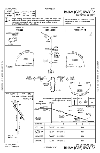 Sac City Muni Sac City, IA (KSKI): RNAV (GPS) RWY 36 (IAP)