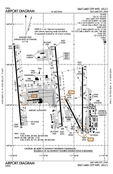 Salt Lake City Intl Salt Lake City, UT (KSLC): AIRPORT DIAGRAM (APD)