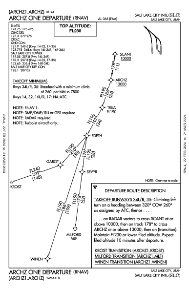 ソルトレイクシティ国際空港 Salt Lake City, UT (KSLC): ARCHZ ONE (RNAV) (DP)