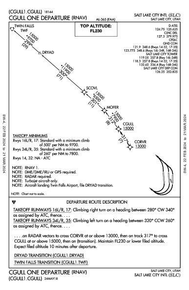 ソルトレイクシティ国際空港 Salt Lake City, UT (KSLC): CGULL ONE (RNAV) (DP)