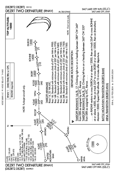 ソルトレイクシティ国際空港 Salt Lake City, UT (KSLC): DEZRT TWO (RNAV) (DP)