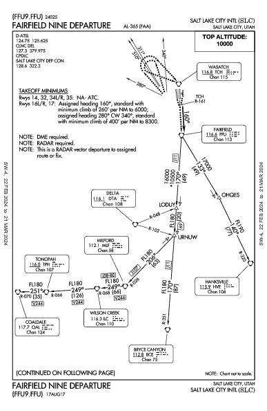 ソルトレイクシティ国際空港 Salt Lake City, UT (KSLC): FAIRFIELD NINE (DP)