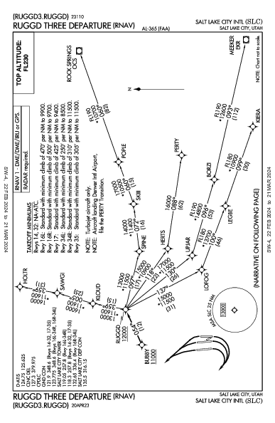 ソルトレイクシティ国際空港 Salt Lake City, UT (KSLC): RUGGD THREE (RNAV) (DP)