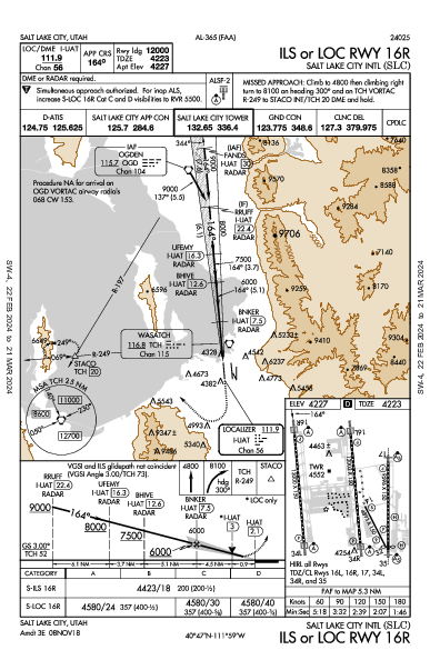 ソルトレイクシティ国際空港 Salt Lake City, UT (KSLC): ILS OR LOC RWY 16R (IAP)