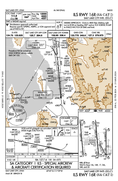 Int'l de Salt Lake City Salt Lake City, UT (KSLC): ILS RWY 16R (SA CAT I) (IAP)