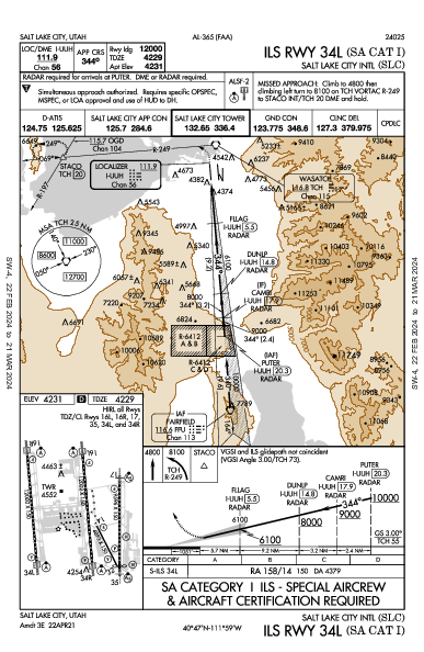 Int'l de Salt Lake City Salt Lake City, UT (KSLC): ILS RWY 34L (SA CAT I) (IAP)