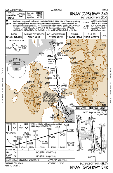 Int'l de Salt Lake City Salt Lake City, UT (KSLC): RNAV (GPS) RWY 34R (IAP)