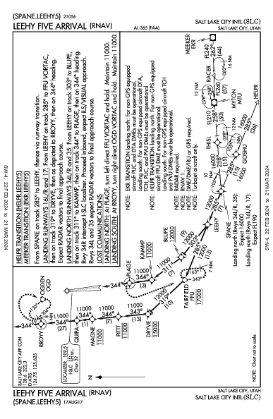 Int'l de Salt Lake City Salt Lake City, UT (KSLC): LEEHY FIVE (RNAV) (STAR)
