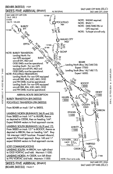 Int'l di Salt Lake City Salt Lake City, UT (KSLC): SKEES FIVE (RNAV) (STAR)