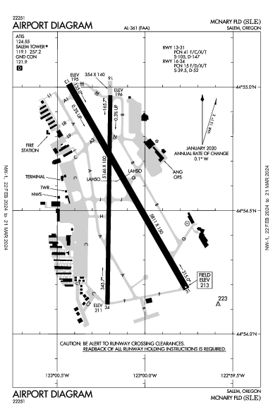 Mcnary Fld Salem, OR (KSLE): AIRPORT DIAGRAM (APD)