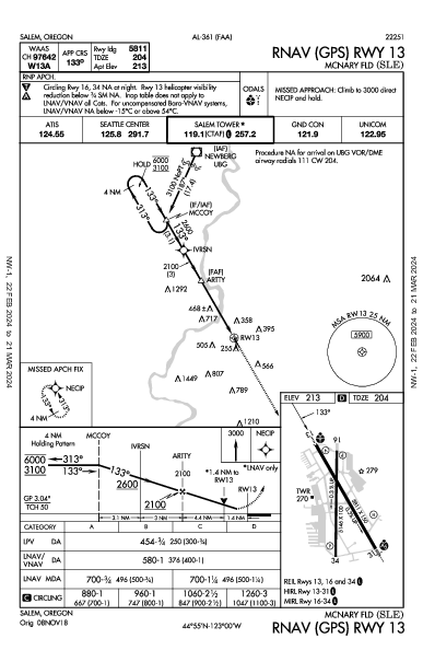 Mcnary Fld Salem, OR (KSLE): RNAV (GPS) RWY 13 (IAP)