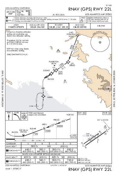 Los Alamitos Aaf Los Alamitos, CA (KSLI): RNAV (GPS) RWY 22L (IAP)