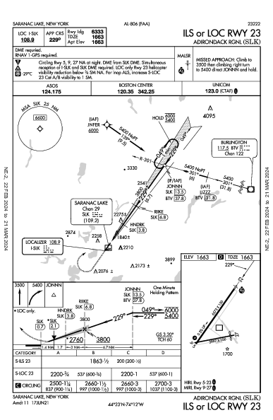 Adirondack Rgnl Saranac Lake, NY (KSLK): ILS OR LOC RWY 23 (IAP)