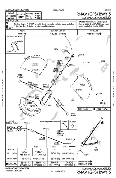 Adirondack Rgnl Saranac Lake, NY (KSLK): RNAV (GPS) RWY 05 (IAP)