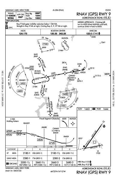 Adirondack Rgnl Saranac Lake, NY (KSLK): RNAV (GPS) RWY 09 (IAP)