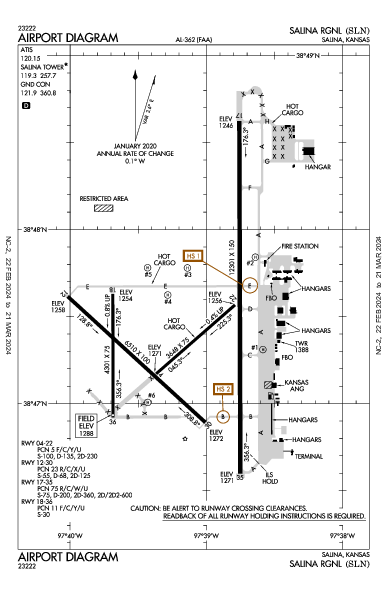 Salina Rgnl Salina, KS (KSLN): AIRPORT DIAGRAM (APD)